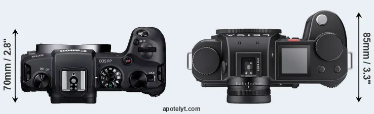Compare RP versus Leica SL3 top