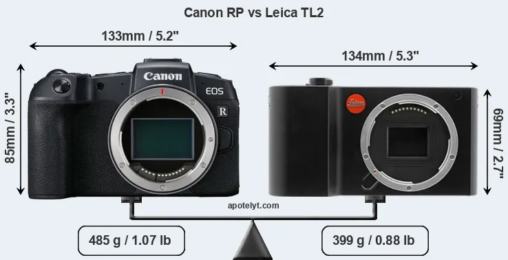 Size Canon RP vs Leica TL2