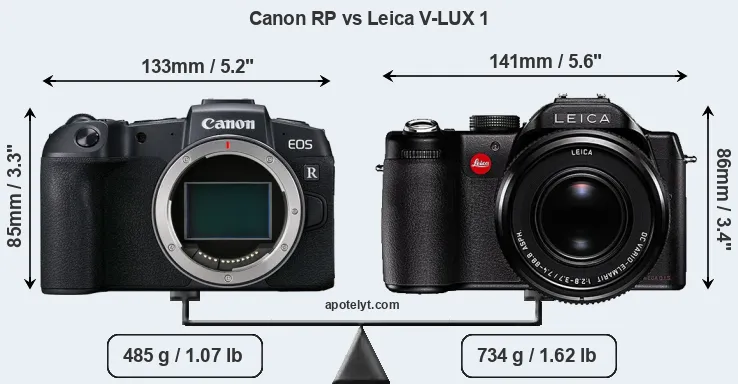 Size Canon RP vs Leica V-LUX 1