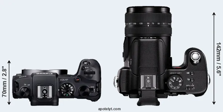Compare RP versus V-LUX 1 top