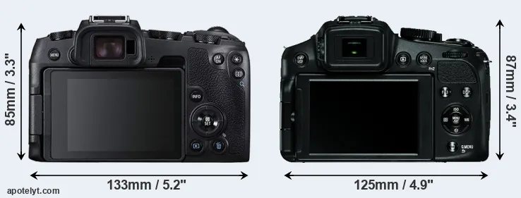 Comparison RP or V-LUX 4 rear