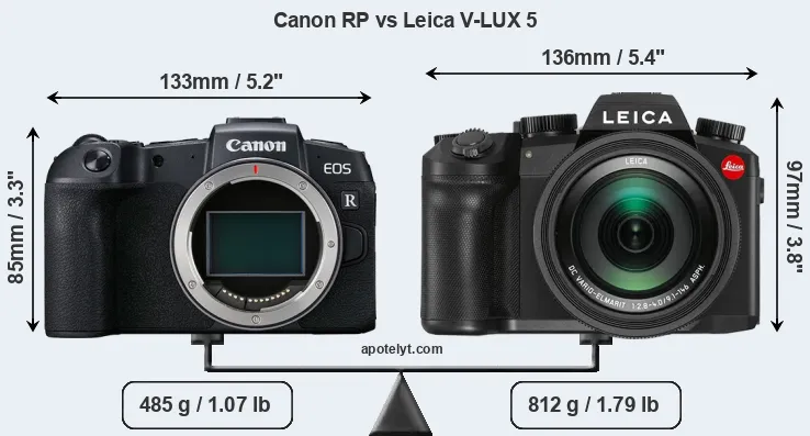 Size Canon RP vs Leica V-LUX 5