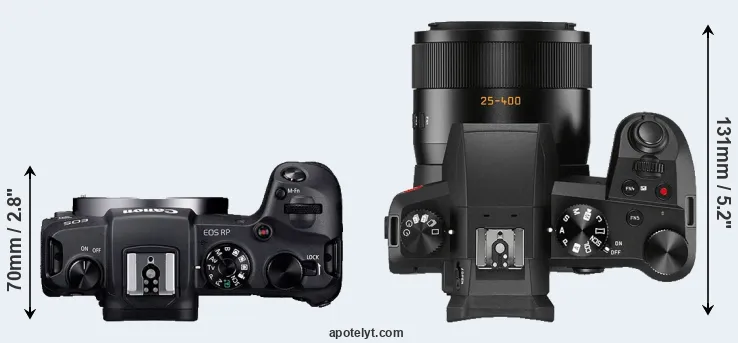 Compare RP versus V-LUX 5 top
