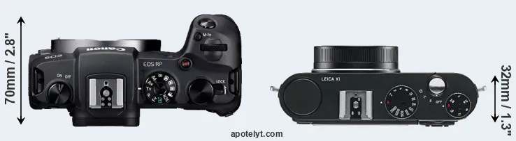 Compare RP versus X1 top