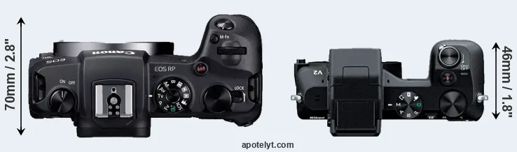 Compare RP versus V2 top