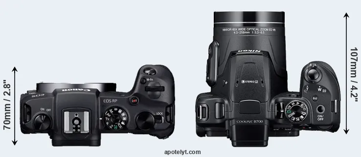 Compare RP versus B700 top