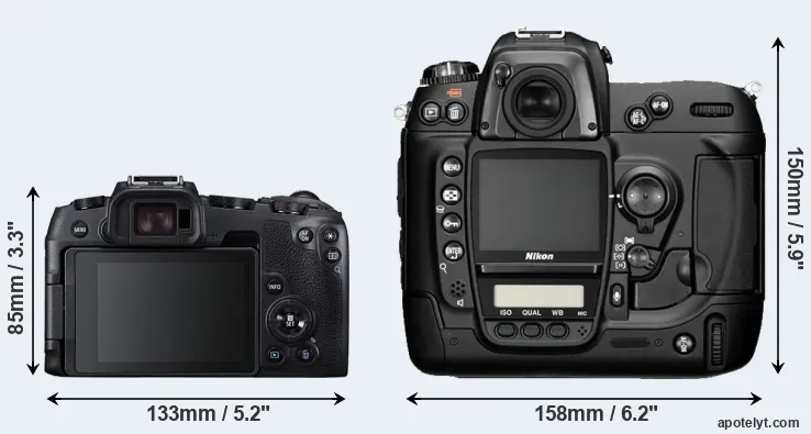 Comparison RP or D2H rear