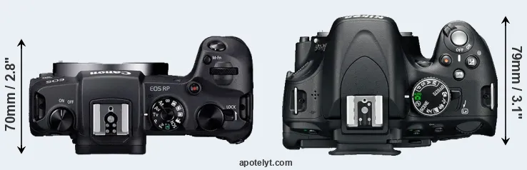 Compare RP versus D5100 top
