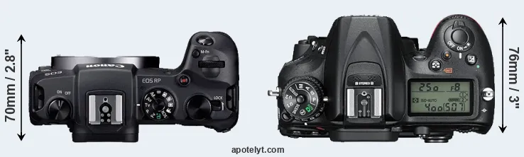 Compare RP versus D7200 top