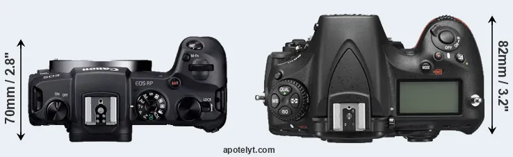 Compare RP versus D810 top