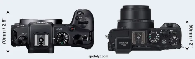 Compare RP versus P7800 top