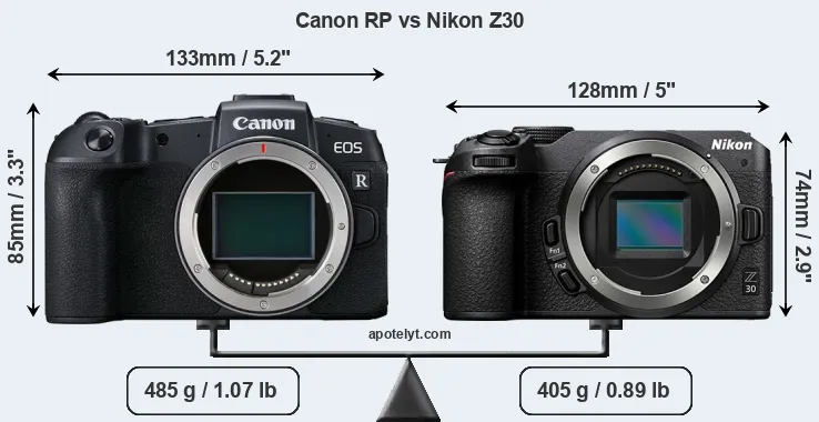 Size Canon RP vs Nikon Z30