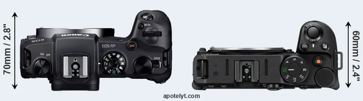 Compare RP versus Z30 top