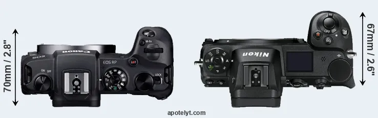 Compare RP versus Z7 top