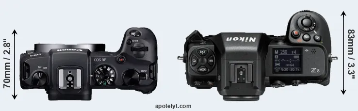 Compare RP versus Z8 top