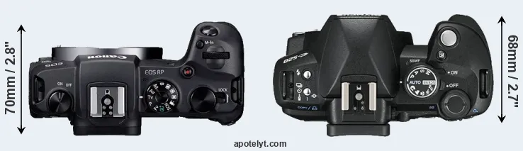 Compare RP versus E-520 top