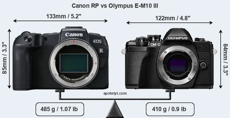 Size Canon RP vs Olympus E-M10 III