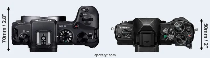 Compare RP versus E-M10 III top
