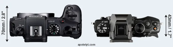 Compare RP versus E-M5 top