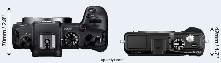 Compare RP versus E-PL2 top