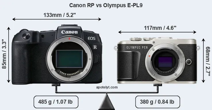 Size Canon RP vs Olympus E-PL9