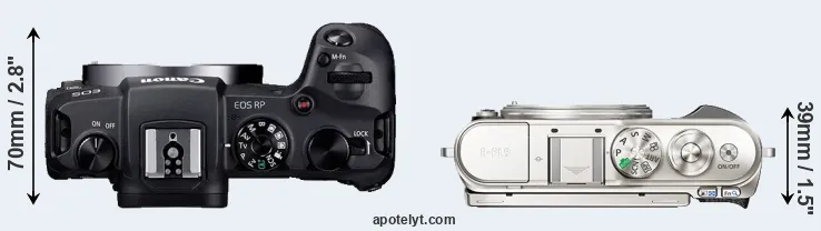 Compare RP versus E-PL9 top