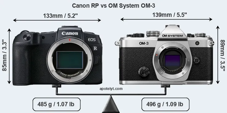 Size Canon RP vs OM System OM-3