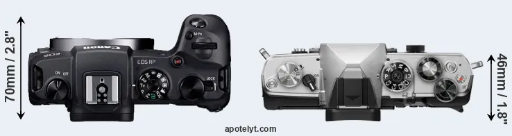 Compare RP versus OM-3 top