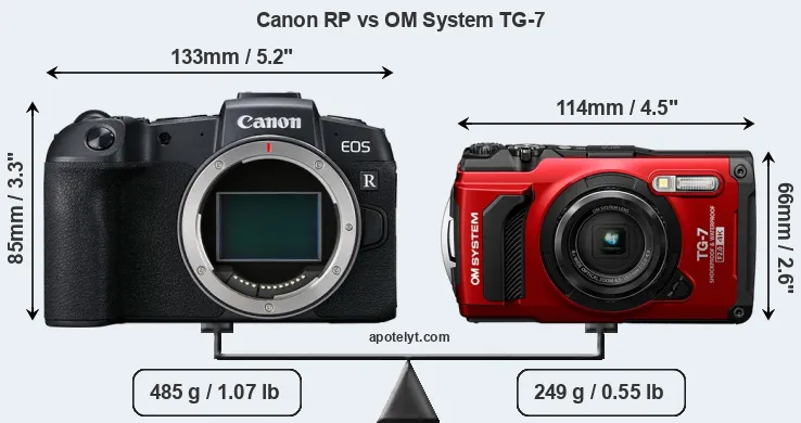 Size Canon RP vs OM System TG-7
