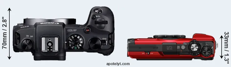 Compare RP versus TG-7 top
