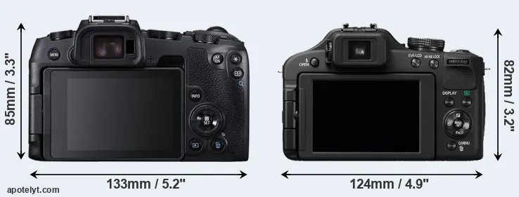 Comparison RP or FZ150 rear