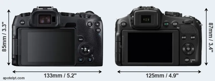 Comparison RP or FZ200 rear