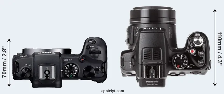 Compare RP versus FZ200 top