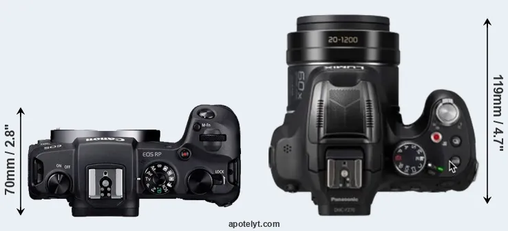 Compare RP versus FZ80D top