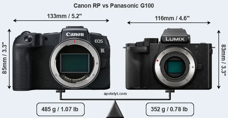 Size Canon RP vs Panasonic G100