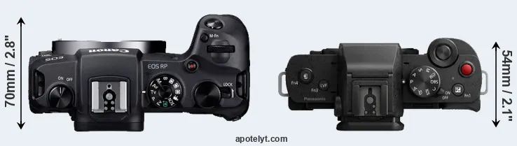 Compare RP versus G100 top