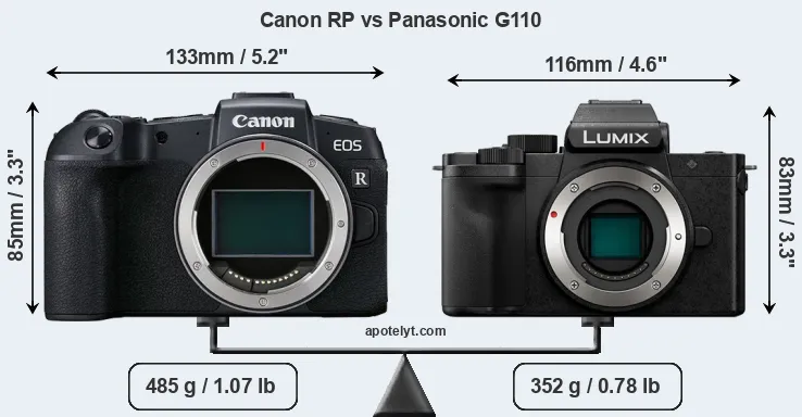 Size Canon RP vs Panasonic G110
