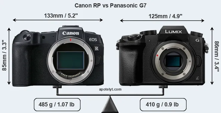 Size Canon RP vs Panasonic G7