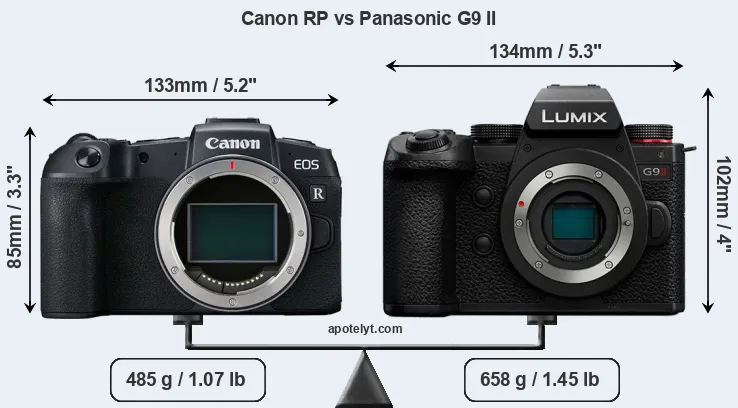 Size Canon RP vs Panasonic G9 II