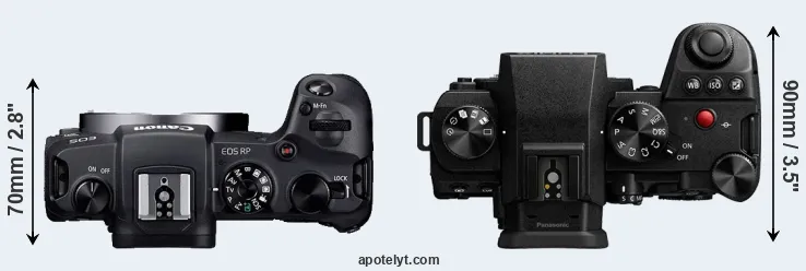Compare RP versus G9 II top