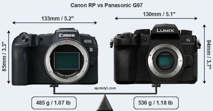 Size Canon RP vs Panasonic G97