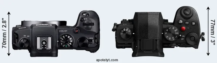 Compare RP versus G97 top