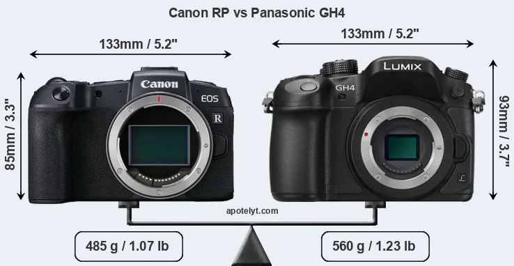 Size Canon RP vs Panasonic GH4