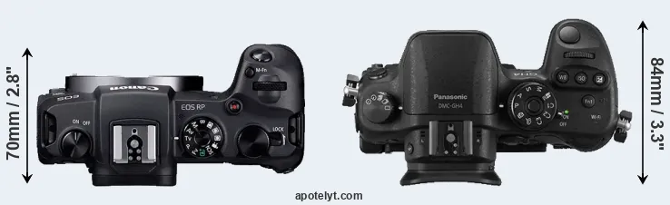Compare RP versus GH4 top