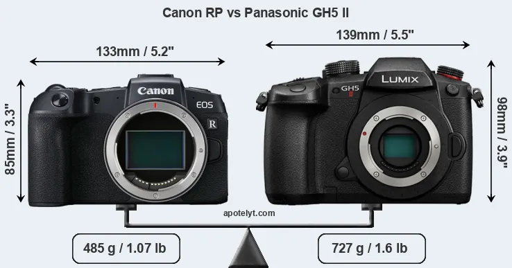 Size Canon RP vs Panasonic GH5 II