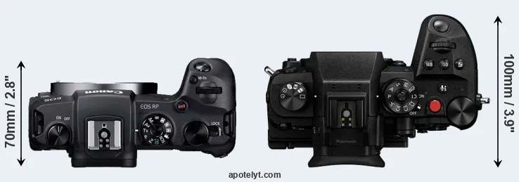 Compare RP versus GH6 top