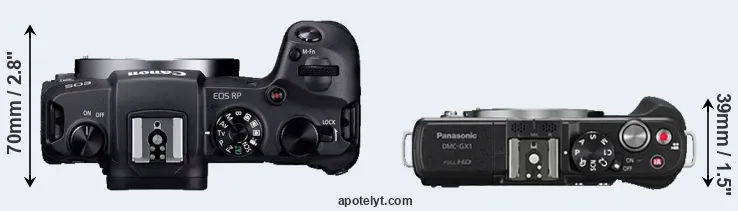 Compare RP versus GX1 top
