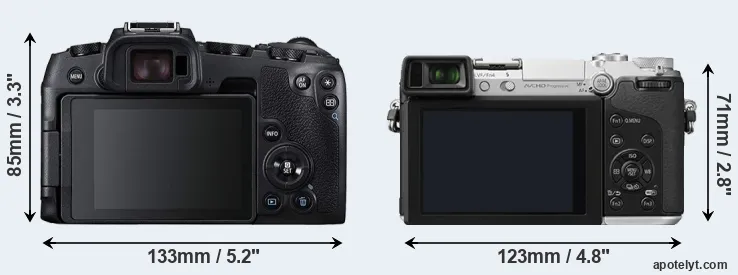 Comparison RP or GX7 rear