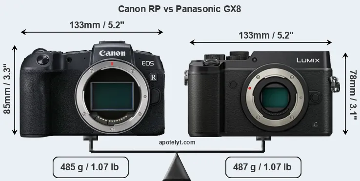 Size Canon RP vs Panasonic GX8