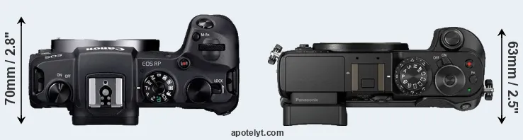 Compare RP versus GX8 top